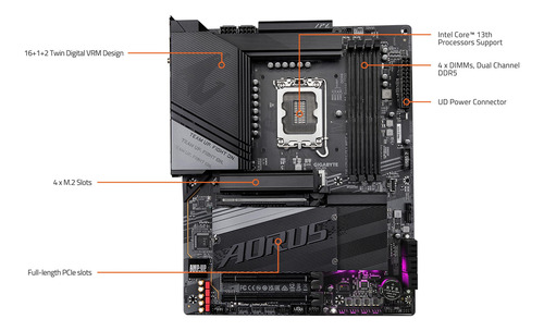 Placa Madre Gigabyte Z790 Aorus Elite X Wifi7 Lga 1700 Ddr5