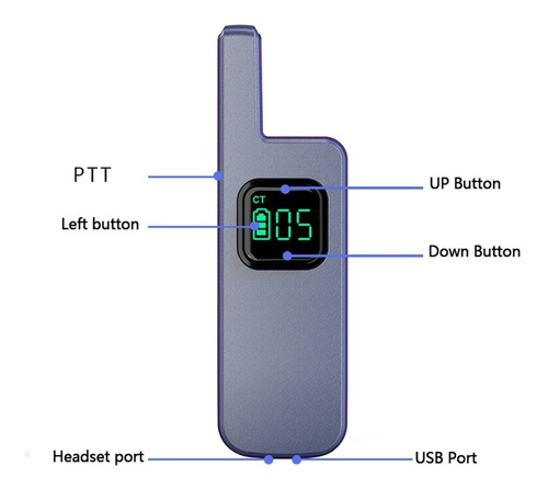 Walkie Talkie Carga Usb Uhf 400 A 470 Mhz Hasta 3 Km - 2 Rad