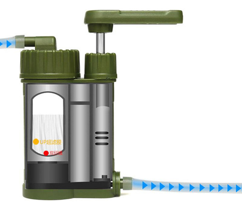 Filtro De Agua Portátil Senderismo Camping Supervivencia Al