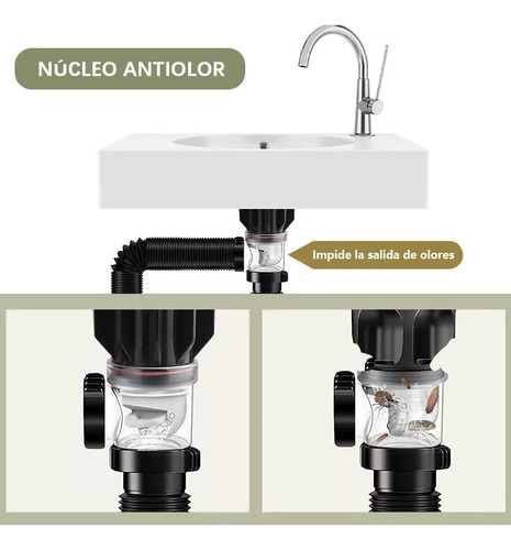 Cespol Con Sistema Anti Olores Y Botón Push Para Lavabo