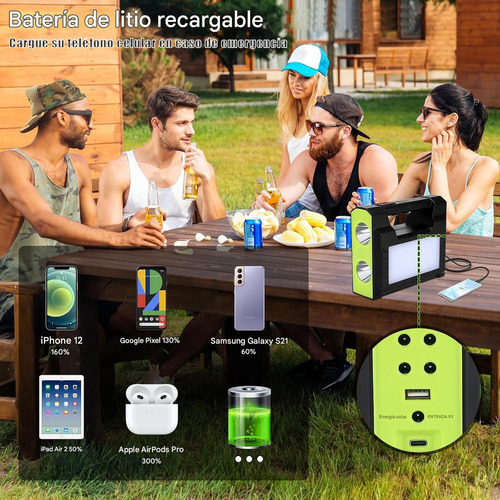 Inversor De Voltaje Auto Convertidor Corriente 200w 12v-220v