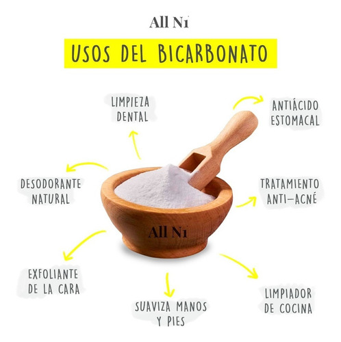 Imagen 4 de 7 de Bicarbonato De Sodio 1 Kg All N1 Full