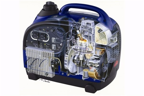 Imagen 2 de 5 de Generador Insonorizado Yamaha Ef2000is 1,8kva Renosto