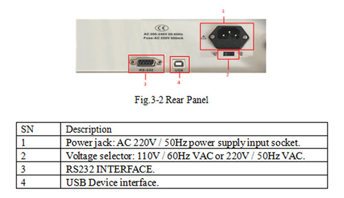 Medidor Digital De Lcr De Mesa Et4402 100 Hz -20 Khz