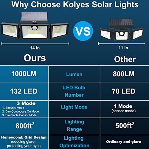 Kolye Luz Solar Acampar Unidade Led Lm Brillante