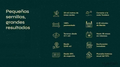 Imagen 6 de 12 de Mukabá Lotes En Venta Con Financiamiento En Hunucmá, Yucatán