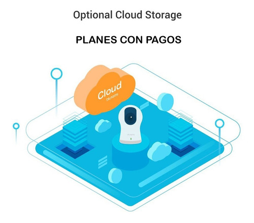 Blurams Home Pro Cámaras De Seg Ip Full Hd Wifi Nube O Sd