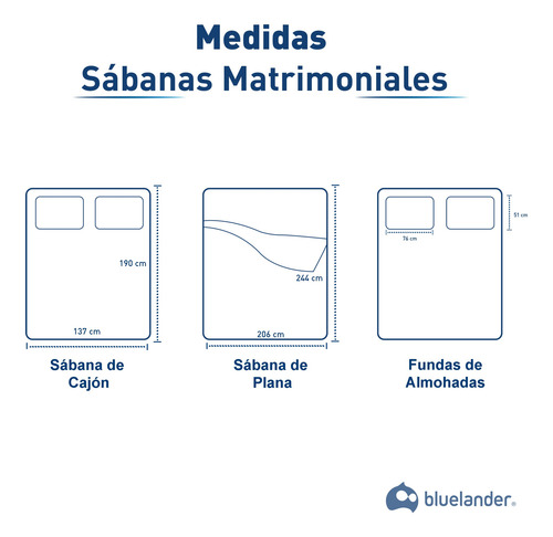 2 Juegos De Sabanas Individuales 100% Poliéster Microfibra