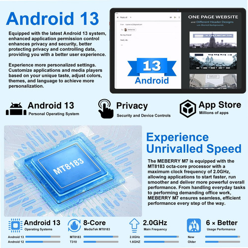 Meberry Tablet Android 13 Screen 2k Tablet 10.36 Pulgadas,
