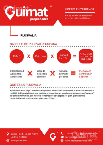 Lote En Almagro - Lideres En Terrenos - Guimat Propiedades