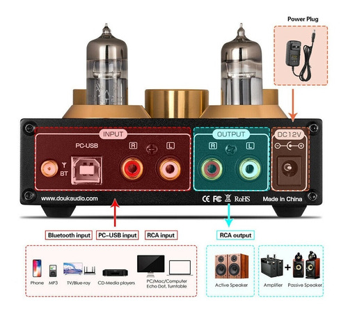 Imagem 2 de 3 de Pré Amp P1 Hifi Bluetooth 5.0 Vacuum Tube Usb Dac Aptx