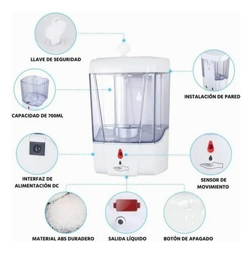 A Dispensador Automático Despachador Gel Jabón