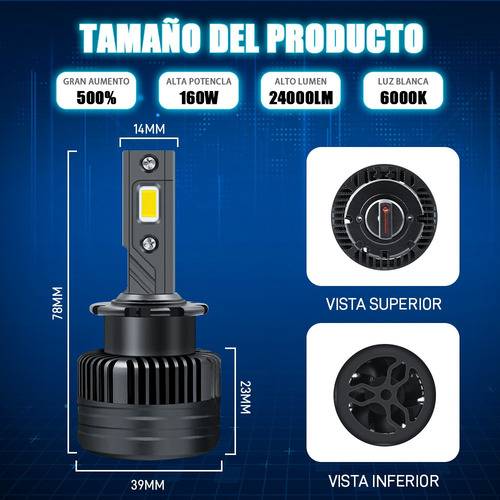 Par Faros Led Para Hid Xenón D2s/d2c/d2r 160w 24000lm 6000k