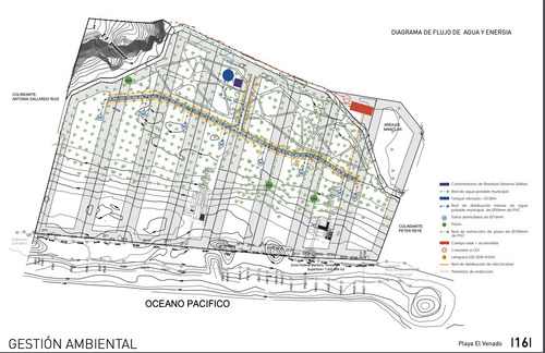 Imagen 18 de 30 de Venta Exclusivos Lotes De Playa , Puerto Escondido