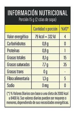 Imagen 3 de 3 de Harina De Coco Por 2 Kilos