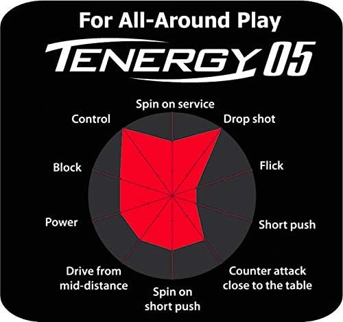 Goma De Tenis De Mesa Butterfly Tenergy 05 | Mesa Butterfly.