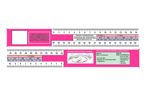 Fita Métrica Para Medida Da Altura Uterina