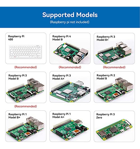 Kit De Inicio Sunfounder Raspberry Pi Para Raspberry Pi 4b 3