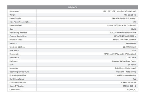 Imagen 2 de 3 de Ubiquiti Nanostation Loco 5 Ac Cpe 13dbi Sin Fuente Airmax