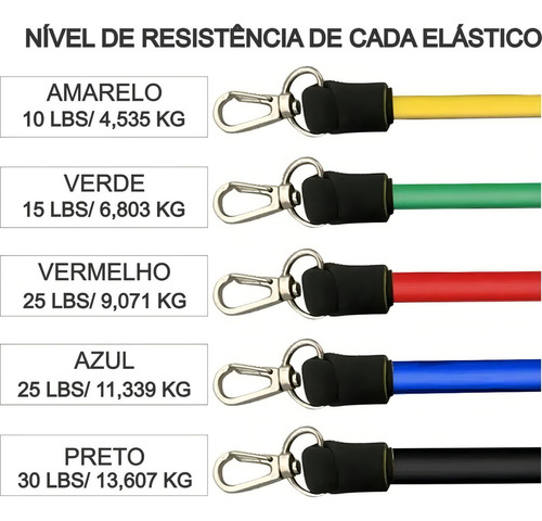 - . Kit Elástico For Entrenamientos De Musculación En Casa