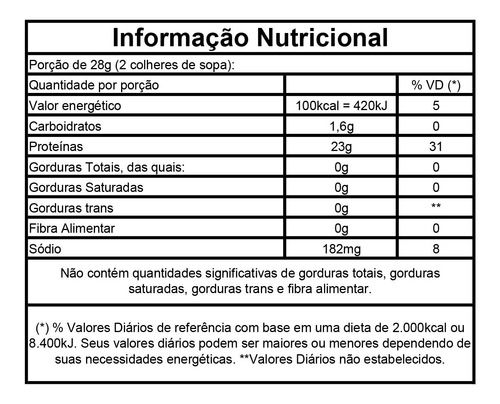 Imagem 3 de 5 de Albumina Saborizada 500g - Maxxi Ovos - Alto Teor Proteíco