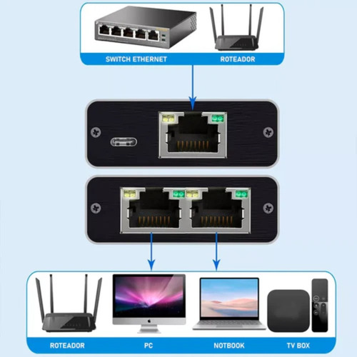 Divisor Modem Camera Rj45 High Speed Splitter Ethernet 1x2