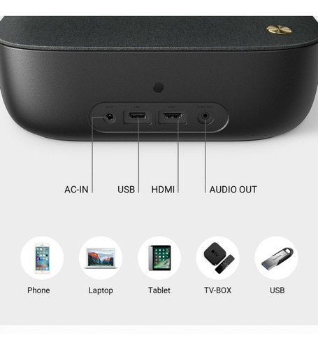 Proyector Smart Nebula Prizm Ii Pro ¡nuevos!