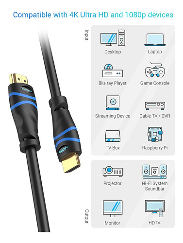 Bluerigger 4k Hdmi Cable 3ft, (4k 60hz Hdr, Hdcp 2.2, Alt...