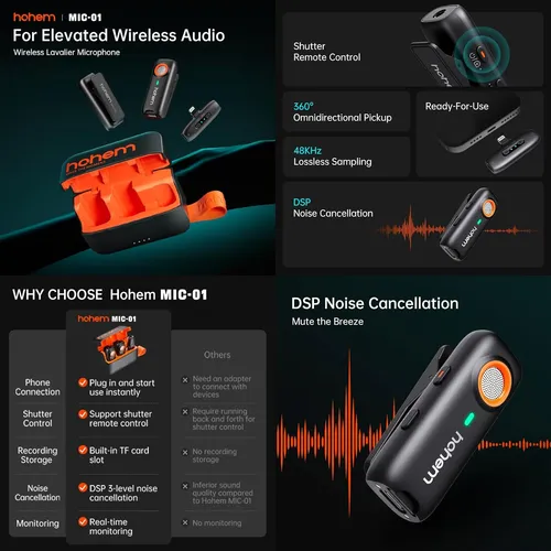 Mic01 Wireless Lavalier Lapel Microphone For Typec Port...
