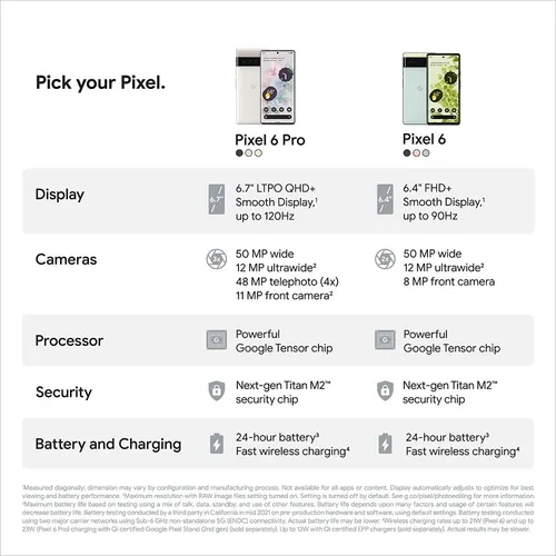 Google Pixel 6 Pro 5g Glu0g 12gb 256gb