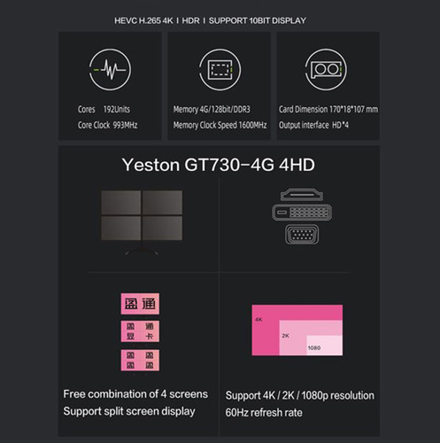 Tarjeta Gráfica Para Juegos Yeston Gt730 4gb 4hdmi, Ddr3 De