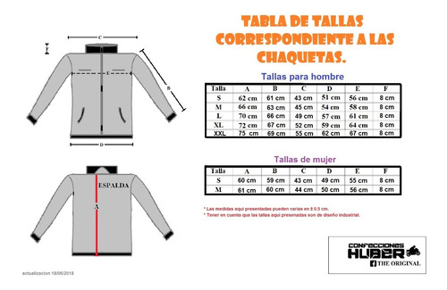 Chaqueta Reflectiva - Impermeable Azul Rey