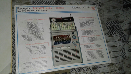 Imagen 5 de 7 de Manuales De Uso Sintoamplificador Sansui Akai Winco 7 Mares