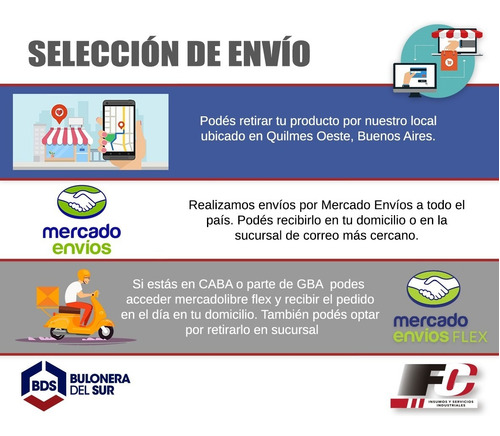 Imagen 4 de 5 de Varilla 1/2 W Roscada X 1 Mt Sae 1010 Galvanizada X5u
