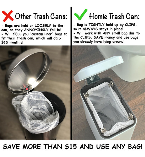 Tacho P/ Basura Homie, Rectangular, 10 Lt, Blanco Brillante