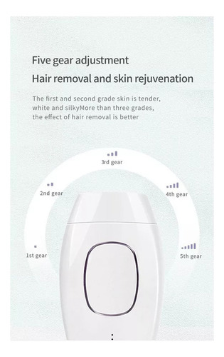 Lazhu 2022 Depilador Laser Ipl Luz Pulsada Remove Pelos