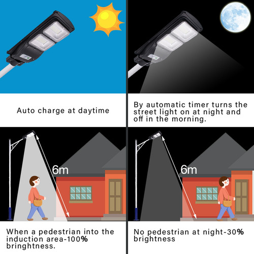 Imagen 5 de 9 de Luz De Calle Solar De 60 W Con Mando A Distancia