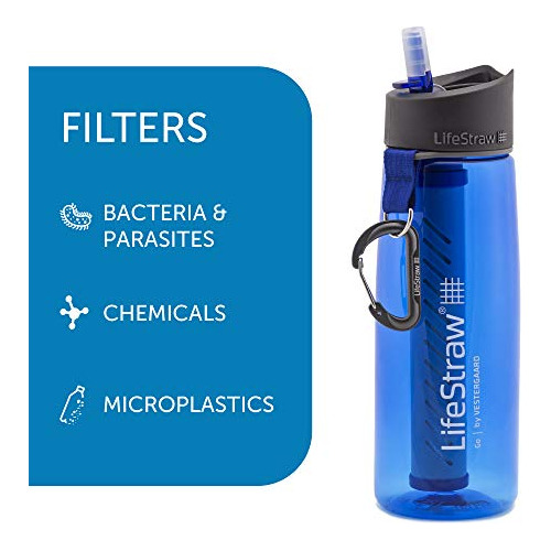 Lifestraw Go Water Filter Bottle With 2-stage Integrated Fil