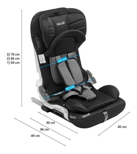 Butaca Auto Bebe Plegable Con Isofix De 9 36 Kilos Felcraft Gris