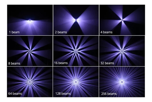 Iluminación Para Eventos Minuit Une Ivl Photon
