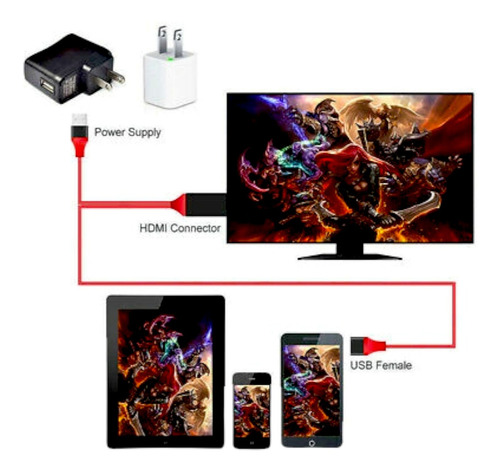 Imagen 3 de 3 de Cable Convertidor Imagen Teléfono A Tv Para Android