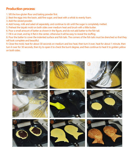 Imagen 10 de 10 de Molde Para Hornear Gofres Antiadherente Taiyaki Pastel En Fo