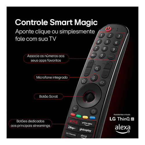 Televisor inteligente Nanocell de 86 pulgadas 4k - 86nano80tsa