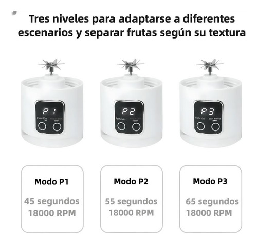 Trituradora De Hielo Portátil Recargable De 450 Ml Y 8 Cuchi