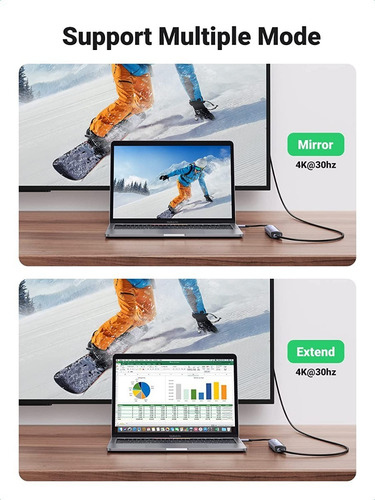 Hub Usb-c 5 En 1 Ugreen 4 Usb-a 3.0 Y 1 Hdmi 4k 5gbps