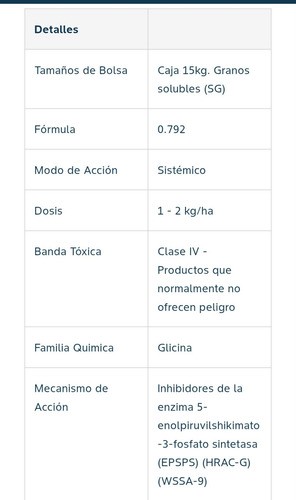 Herbicida Total Glifosato Granulos Dispersables - Caja X 15k