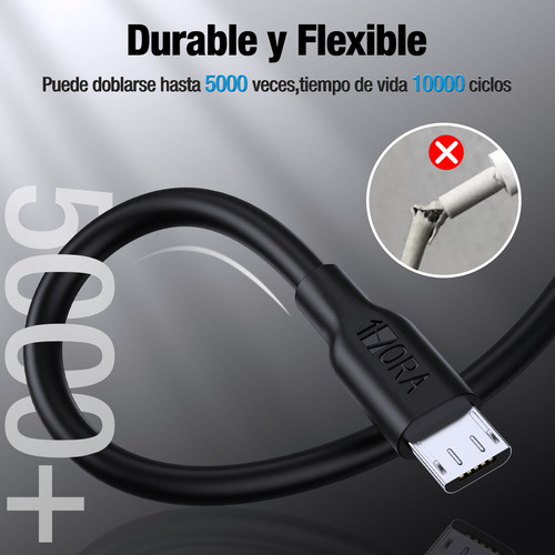 Cable 2mts V8 Microusb Android Datos Carga Rápida 1hora