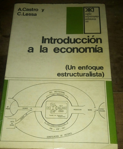 Introducción A La Economía Un Enfoque Estructuralista Castro