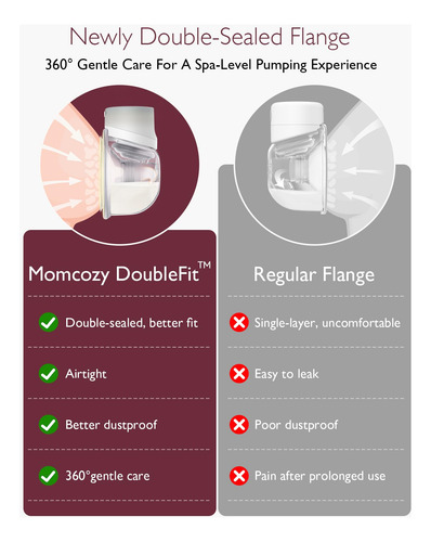 Bomba De Mama Vestível Momcozy S12 Pro Com Flange Doublefit