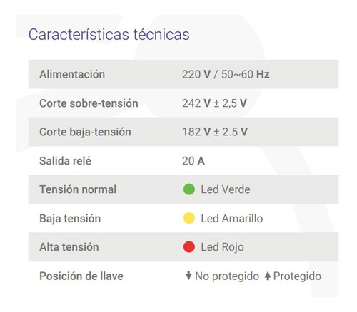 Imagen 3 de 5 de Protector De Tensión General Para Riel Din 4400w 220v
